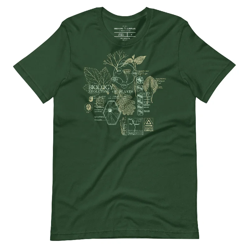 Vintage Botany Graphic Tee - Green Chenille Blend Fleece Blend Nylon Blend